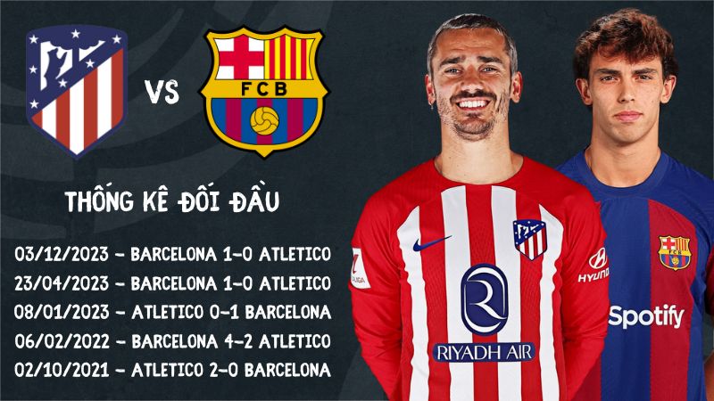 Lịch sử đối đầu trận Atletico Madrid vs Barcelona