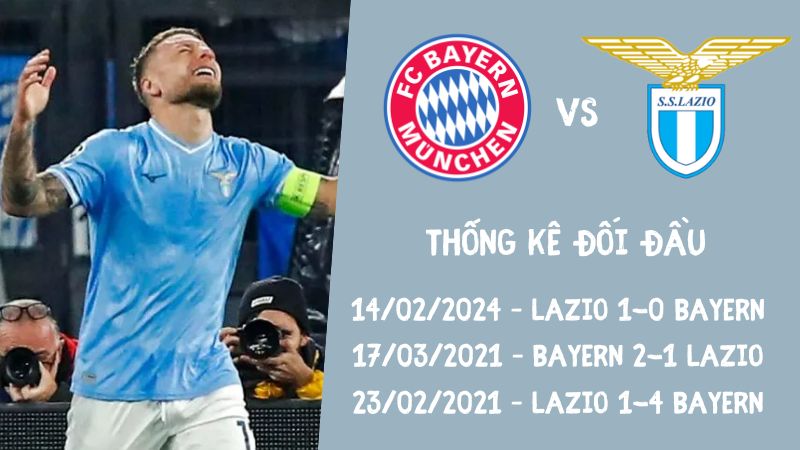 Lịch sử đối đầu trận Bayern vs Lazio