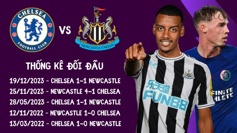 Lịch sử đối đầu trận Chelsea vs Newcastle