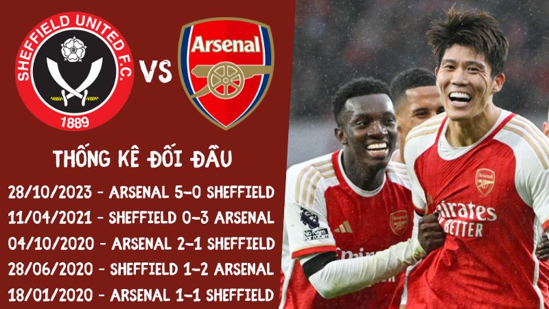 Lịch sử đối đầu trận Sheffield United vs Arsenal