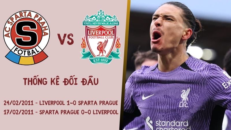 Lịch sử đối đầu trận Sparta Praha vs Liverpool