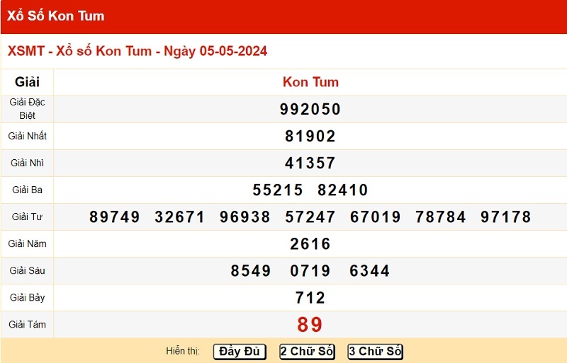 du doan xo so kon tum 12/05/2024