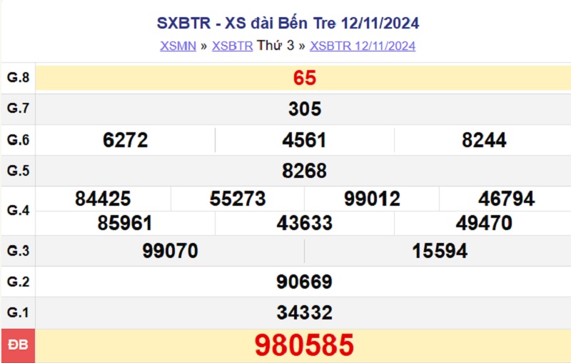 XSBT 12/11/2024