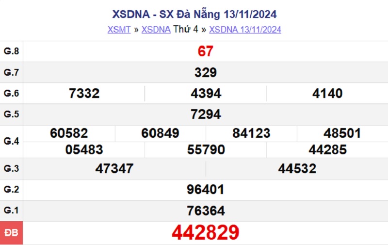 xsdna 13/11/2024