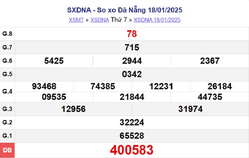 XSDNA 18/1/2025