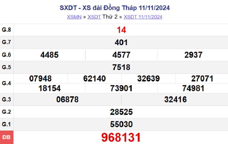 XSDT 11/11/2024