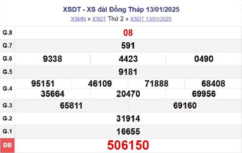 XSDT 13/1/2025