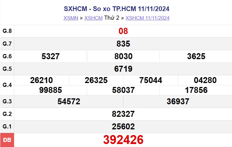 XSHCM 11/11/2024