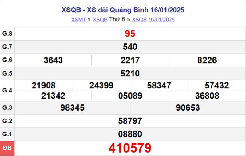 XSQB 16/1/2025