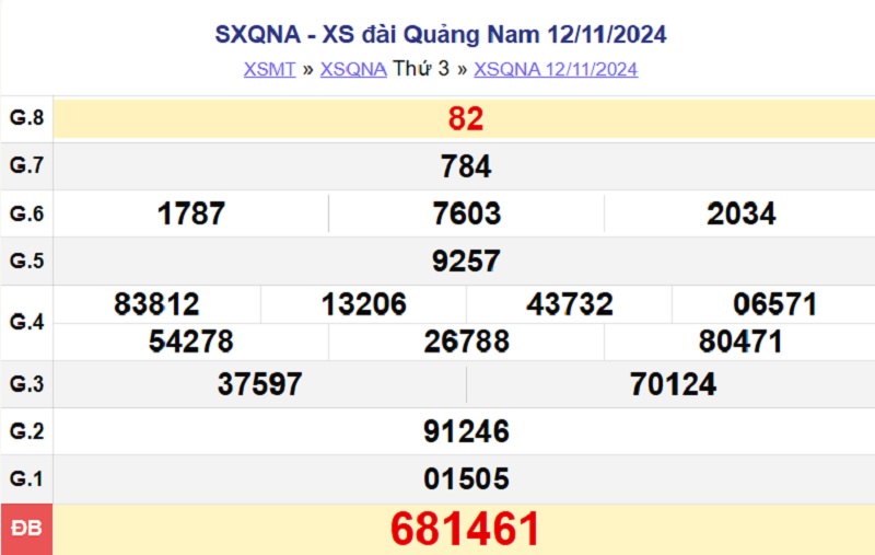 XSQNA 12/11/2024