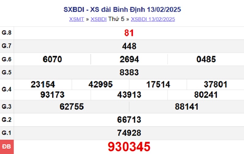 XSBDI 13/2/2025