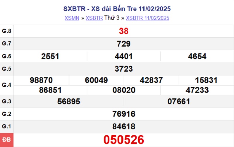 XSBT 11/2/2025