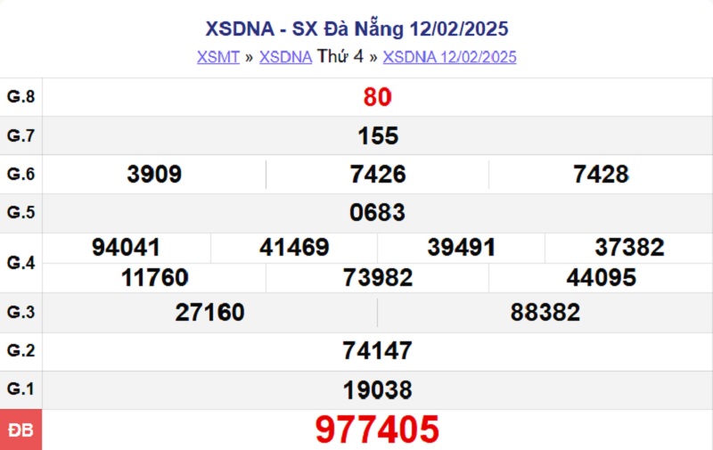 XSDNA 12/2/2025