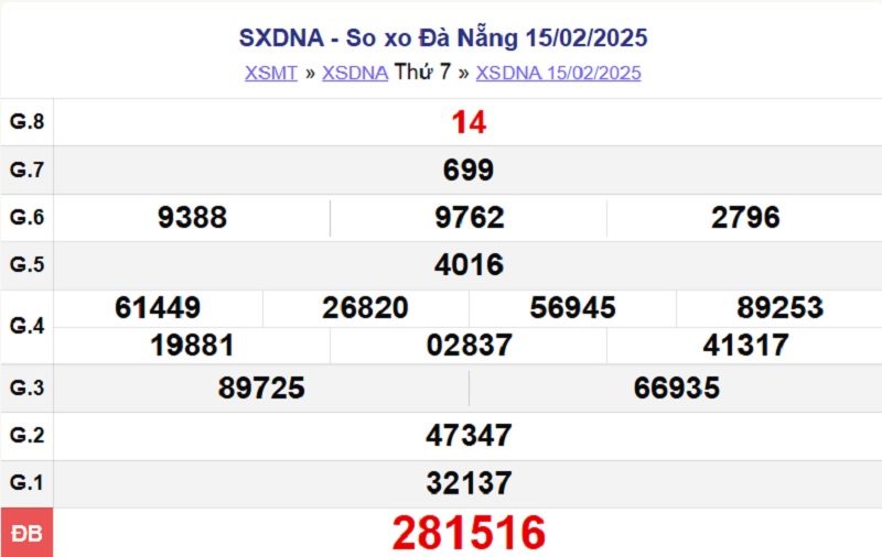 XSDNA 15/2/2025