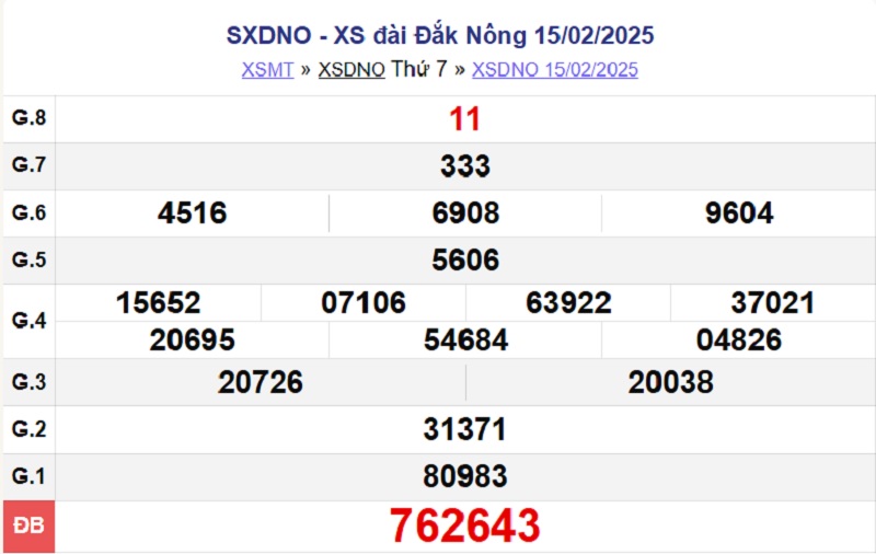 XSDNO 15/2/2025