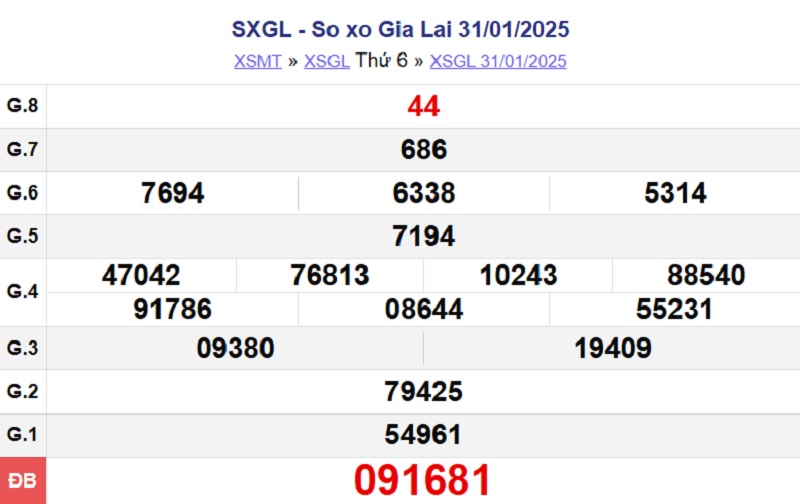 XSGL 31/1/2025