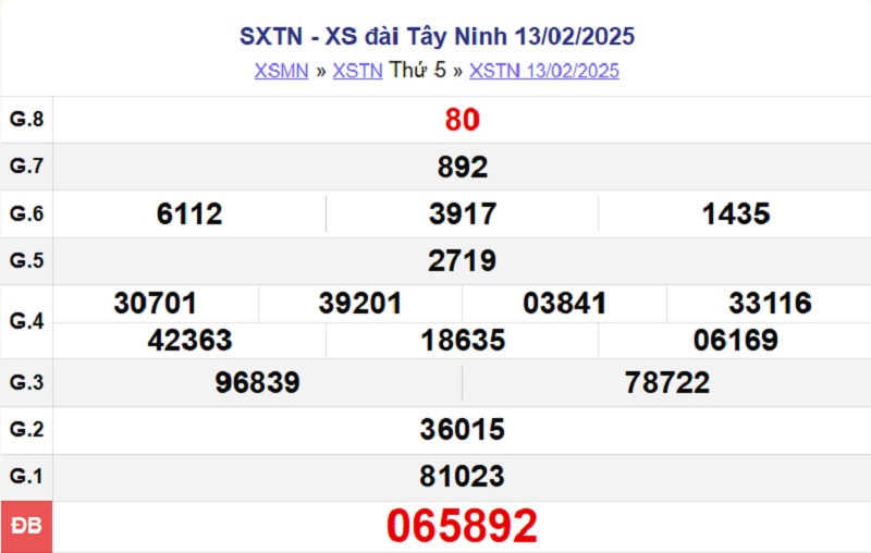 XSTN 13/2/2025