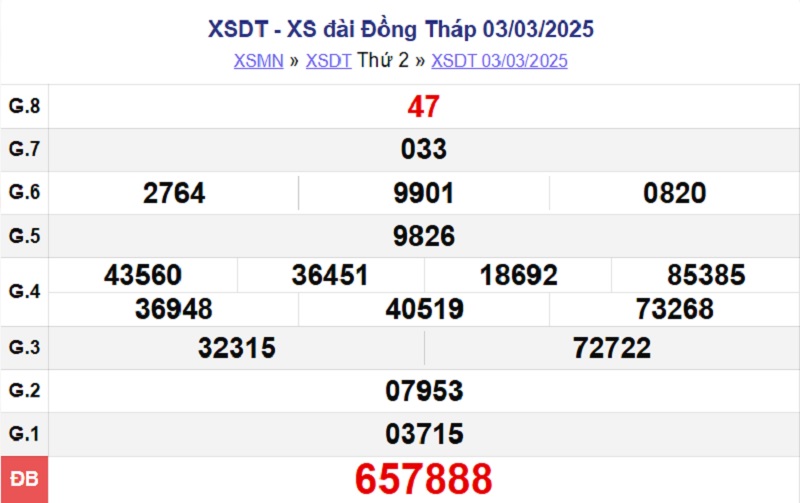 XSDT 3/3/2025