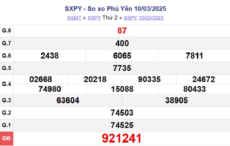 XSPY 10/3/2025