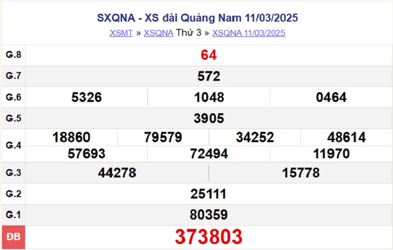 XSQNA 11/3/2025