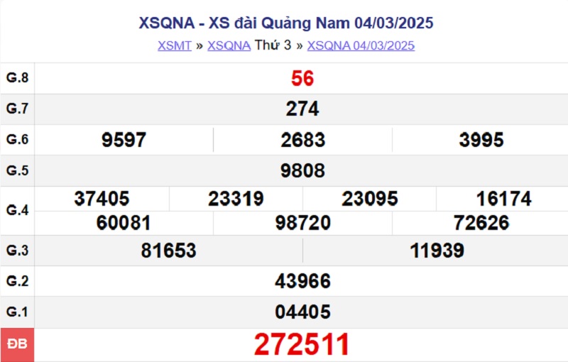 XSQNA 4/3/2025