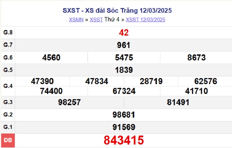 XSST 12/3/2025