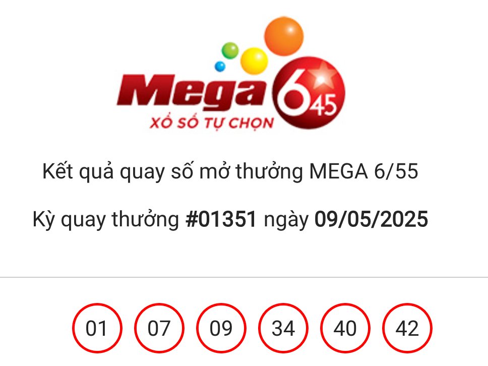 Giải Vietlott Mega đặc biệt