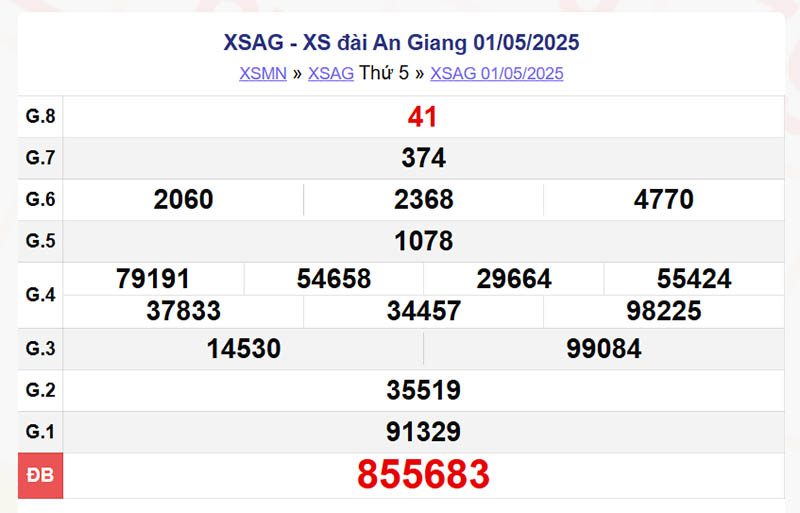 XSAG 1/5/2025