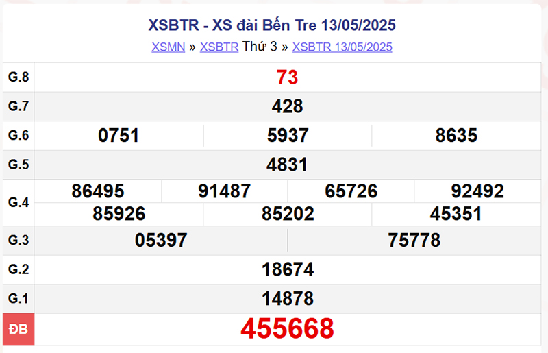 XSBT 13/5/2025