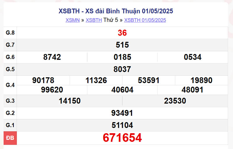 XSBTh 1/5/2025