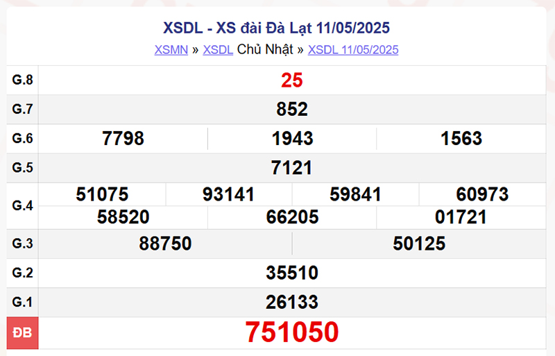 XSDL 11/5/2025