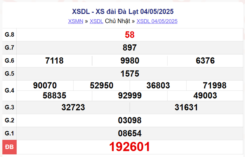 XSDL 4/5/2025
