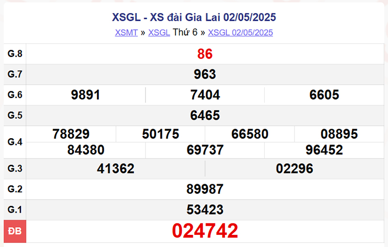 XSGL 2/5/2025