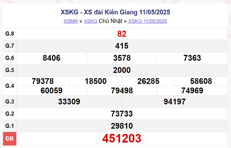 XSKG 11/5/2025