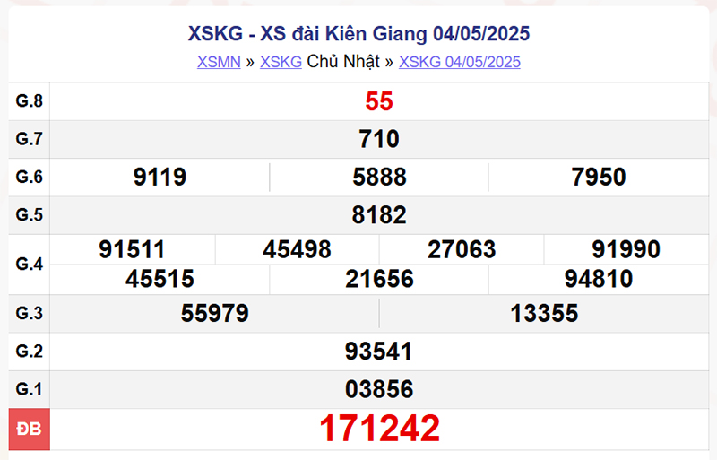 XSKG 4/5/2025