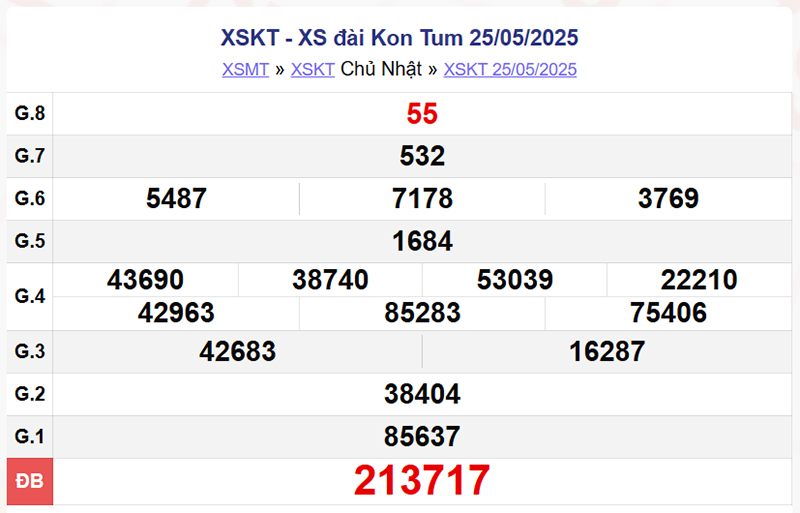 XSKT 25/5/2025