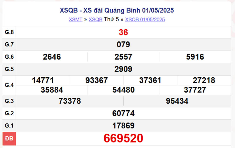 XSQB 1/5/2025