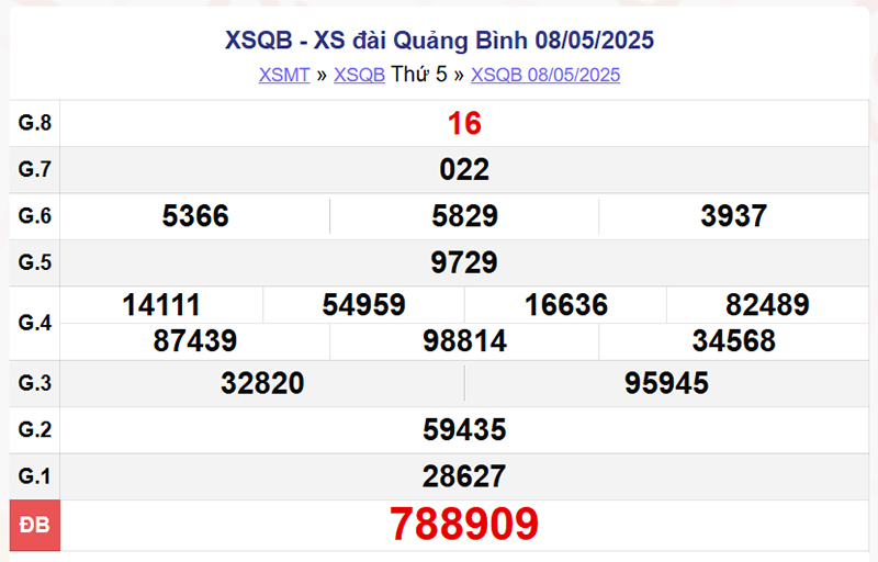 XSQB 8/5/2025