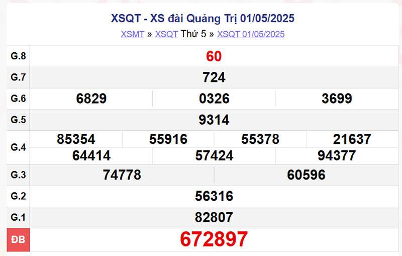 XSQT 1/5/2025
