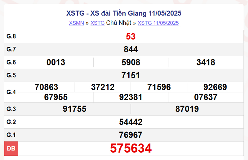 XSTG 11/5/2025