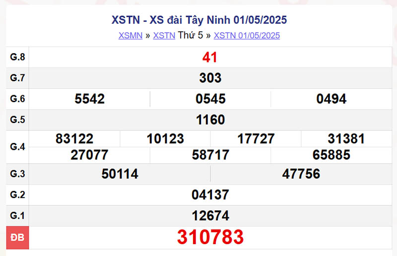 XSTN 1/5/2025