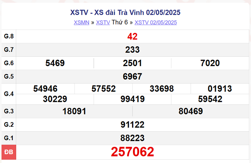 XSTV 2/5/2025