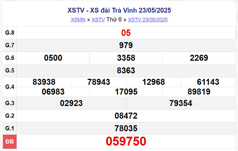 XSTV 23/5/2025