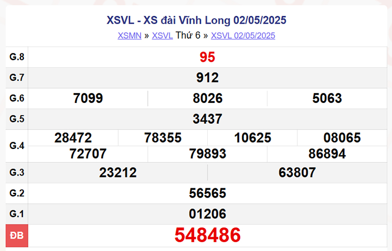 XSVL 2/5/2025