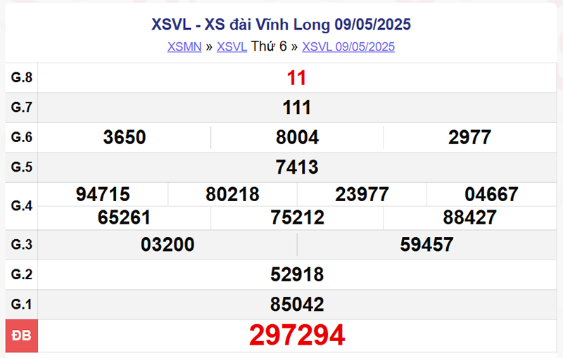 XSVL 9/5/2025