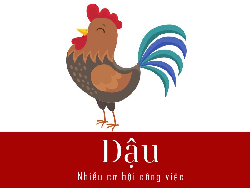 bói tử vi ngày 21/6/2025 - Dậu