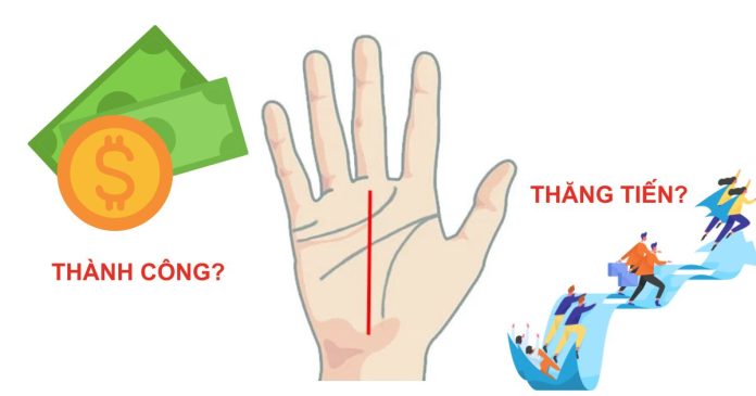 Đường chỉ tay sự nghiệp 7
