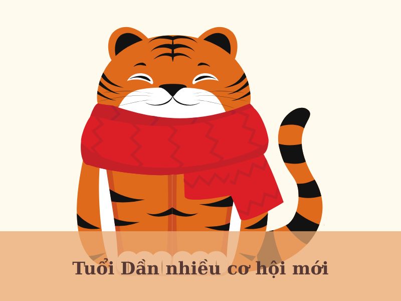 tử vi phương Đông ngày 20/6/2025 tuổi Dần