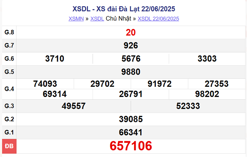 XSDL 22/6/2025
