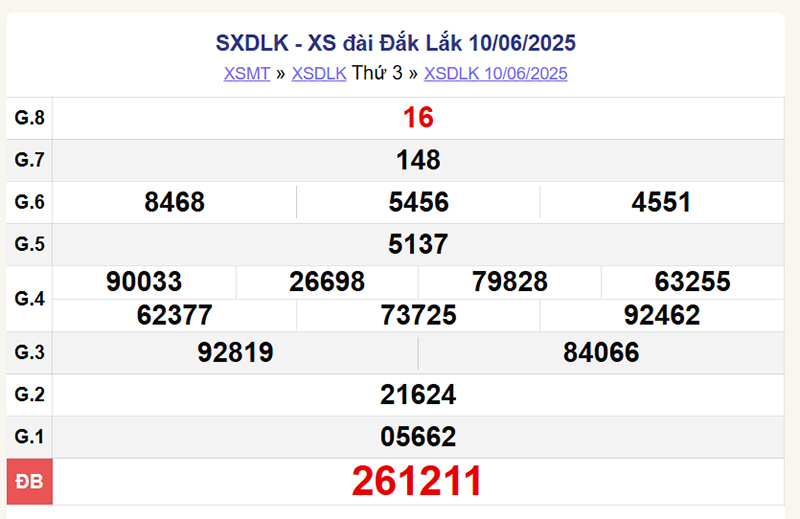XSDLk 10/6/2025